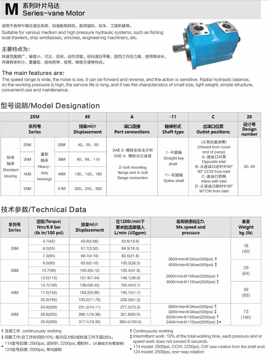 M4 DATEnew M4 DATEnew