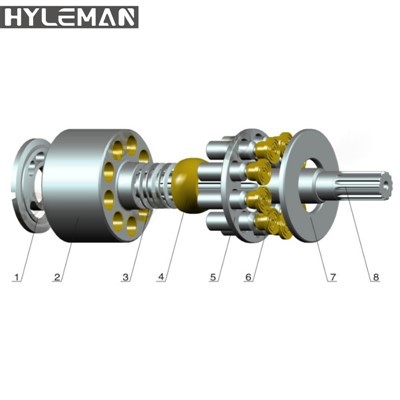 Rhannau Pwmp Piston Hydrolig NX15