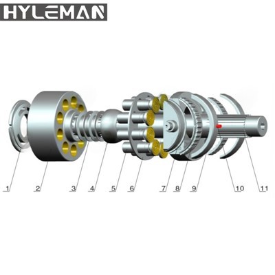 Atgyweirio Rhannau ar gyfer Kayaba PSV2-55T 120